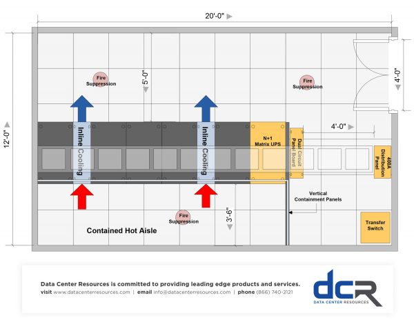 Modular Data Center Blocks - Image 4