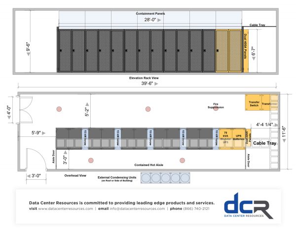 Modular Data Center Blocks - Image 3