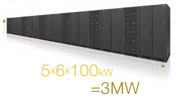 Modular Conceptpower 500 UPS - Image 3