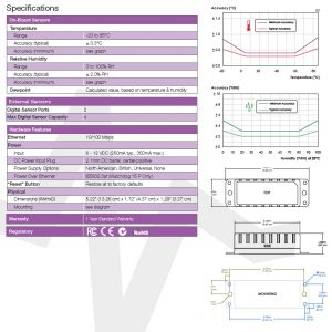 Geist monitor Watchdog 15 15P Specifications