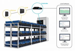 Powershield8 rack setup diagram battery monitoring system for data centers